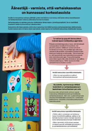 Ännestäjien tarkastuslista -tiedoston ensimmäinen sivu